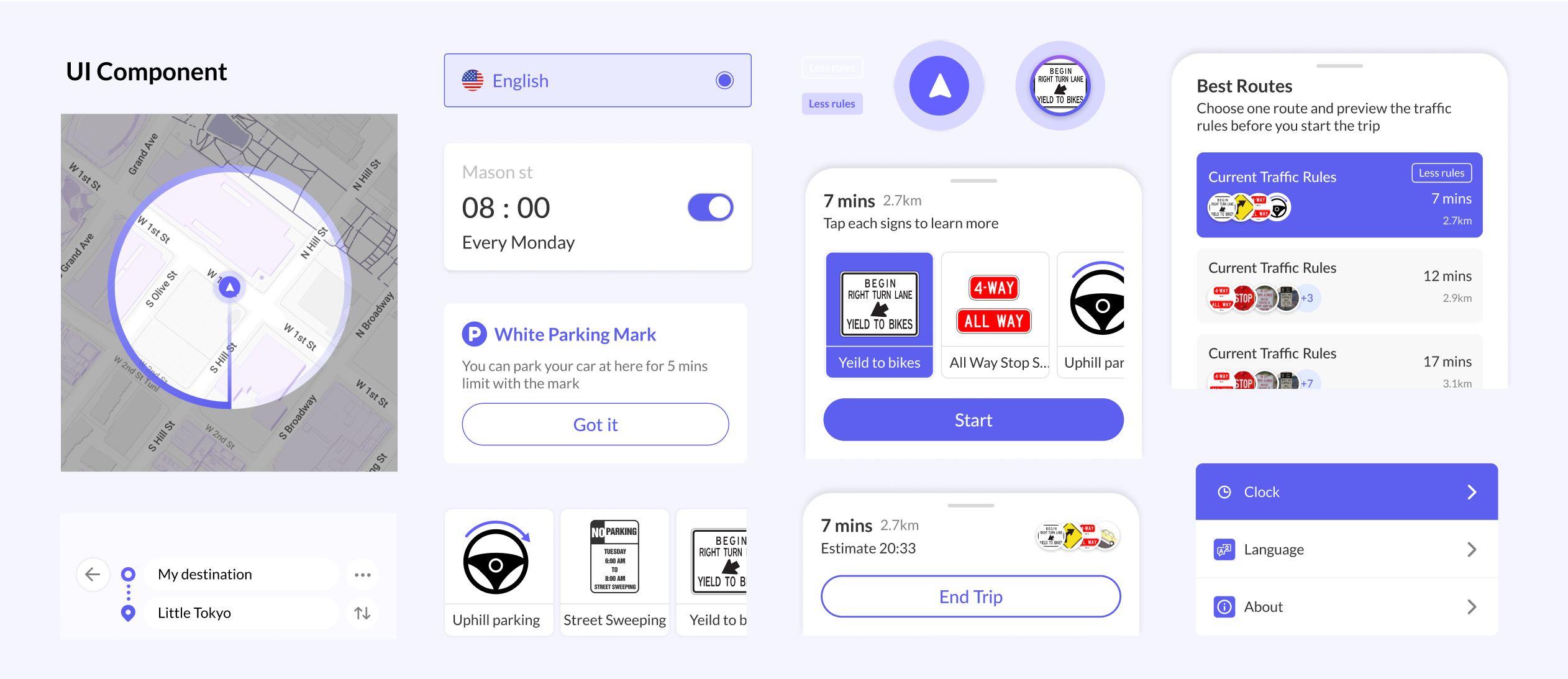 ui component